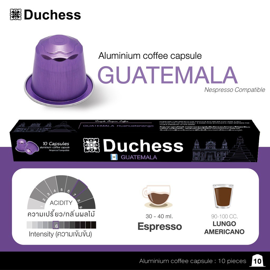 GUATEMALA - HUEHUETENANGO